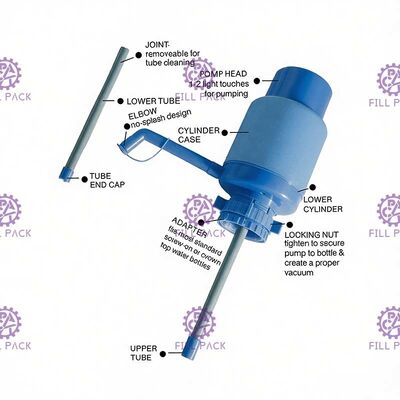 PC 플라스틱 손 압박 물병 펌프 분배기 협력 업체